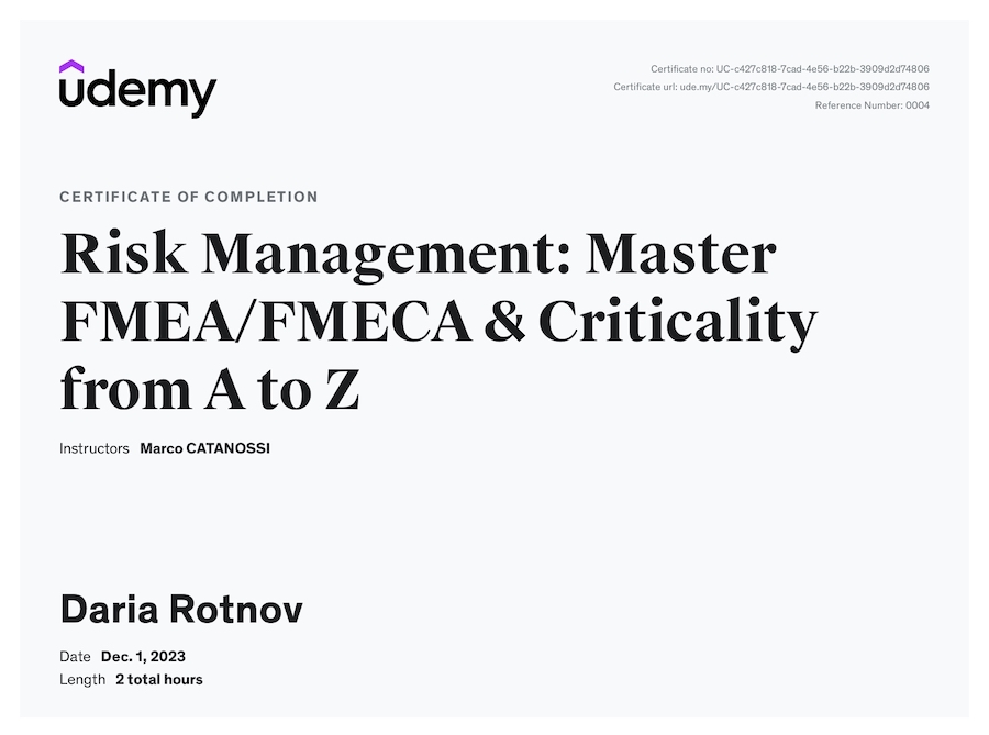 Certificate Risk management